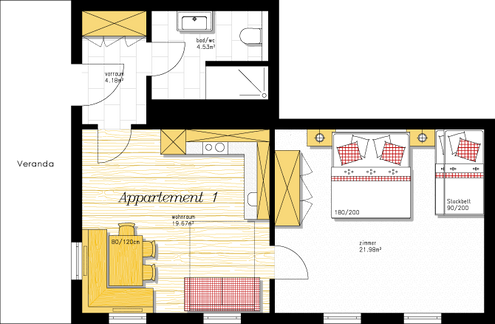 Bauernhaus Moseln 1